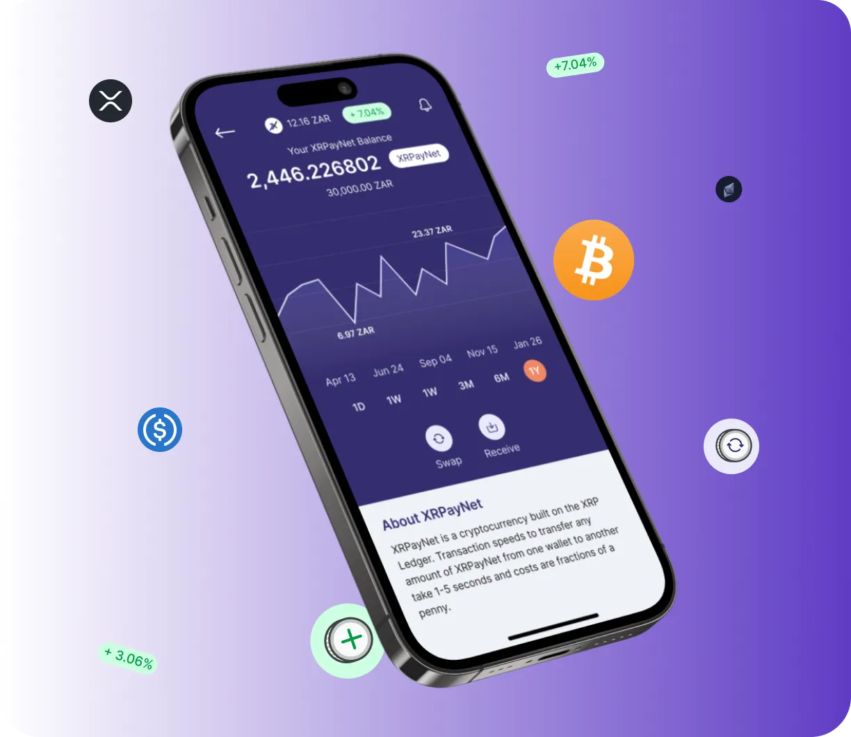 Astrionix App - O que é o Astrionix App?